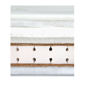 Matrac Sensillo latex-molitan-kokos 140x70 cm-Aloe Vera