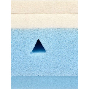 Matrace Sensillo Supreme GENIUS 120x60 cm
