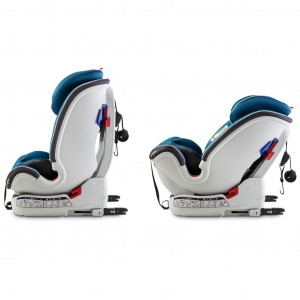 Autosedačka CARETERO Yoga 2019 navy