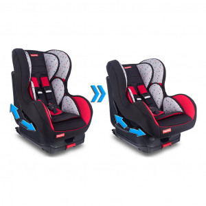 Autosedačka Fisher Price Cosmo Isofix Matell 9-18 kg