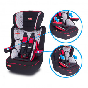 Autosedačka Fisher Price I-Max SP Matell 9-36 kg