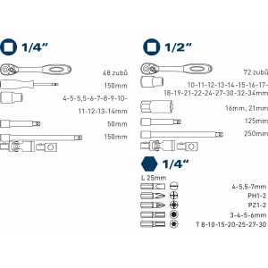 Kľúče nástrčné 1/2'' a 1/4'', 4-34mm, 60-dielna sada, Fortum, 4700011