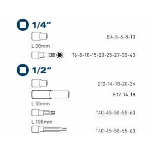 Klíče zástrčné a nástrčné Torx, 32-dílná sada, Fortum, 4700020