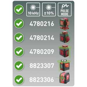 Přijímač laserového paprsku pro červený a zelený laser, EXTOL PREMIUM 8823390