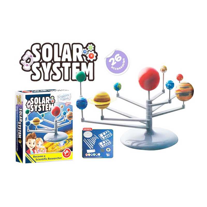 Pokusy Model slnečnej sústavy