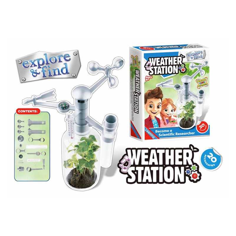 Pokusy Meteorologická stanica