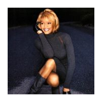 My Love Is Your Love